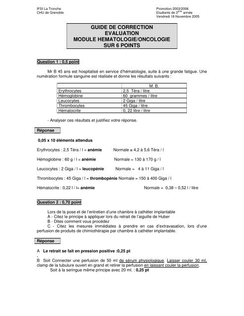 guide de correction evaluation module hematologie/oncologie sur 6 ...