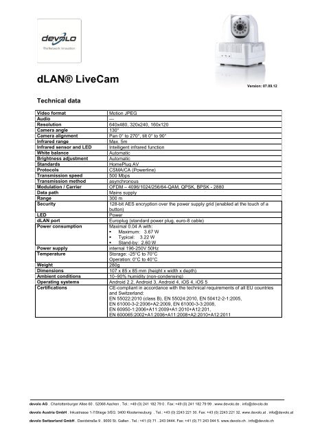 dLAN® LiveCam - Devolo