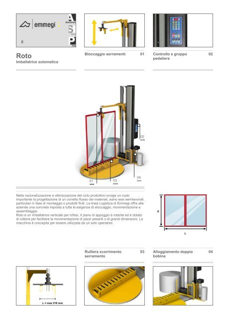 Roto - Prodotti