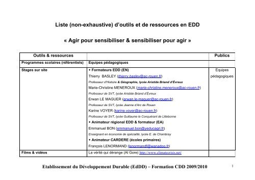 Liste (non-exhaustive) d'outils et de ressources en EDD ... - Arehn