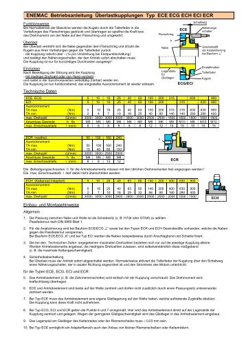 Betriebsanleitung ECE ECG ECH ECI ECR - ENEMAC Gmbh