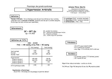 L'Hypertension Artérielle - Faculté de médecine de Montpellier
