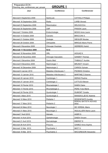 groupe 2