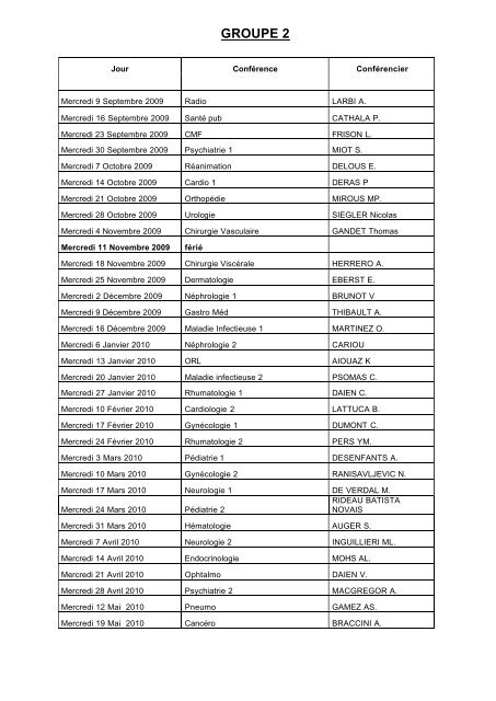 groupe 2