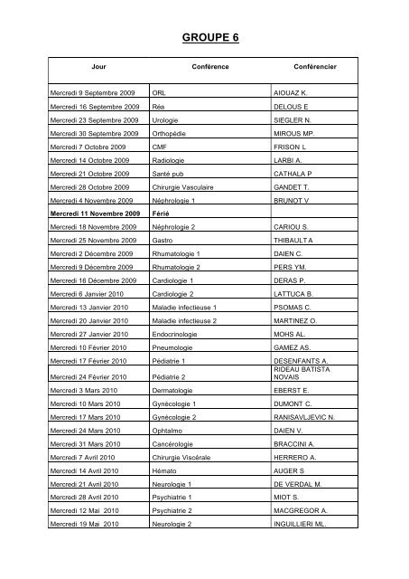 groupe 2