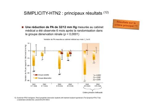 Hypertension artérielle Nouvelles recommandations ? - Faculté de ...