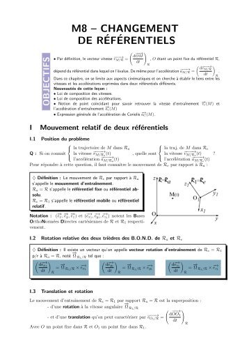 M8 – CHANGEMENT DE RÉFÉRENTIELS - s.o.s.Ryko