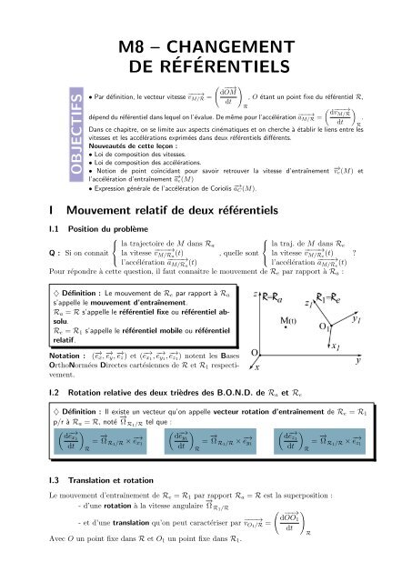 M8 – CHANGEMENT DE RÉFÉRENTIELS - s.o.s.Ryko
