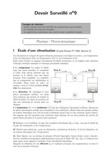 Structures cristallines - s.o.s.Ryko