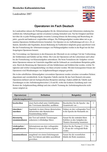 Operatoren Im Fach Deutsch Operatoren Deutsch Hessen