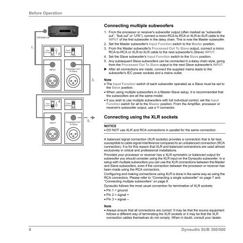 Dynaudio SUB 300/500 - Studio 22