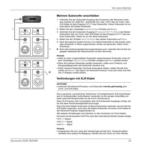 Dynaudio SUB 300/500 - Studio 22