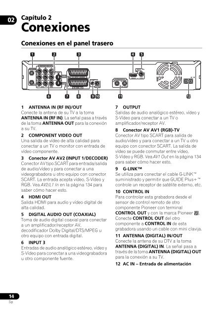 Descarga del manual en .PDF - Studio 22