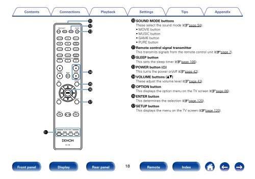 Denon AVR-X2000 Manual.pdf - Audio Products Australia