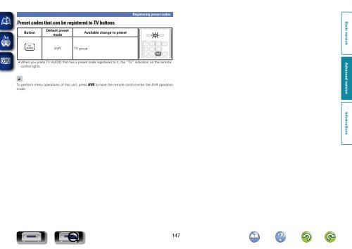 Denon AVR-3313 Manual - Audio Products Australia