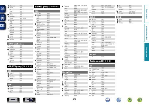 Denon AVR-3313 Manual - Audio Products Australia