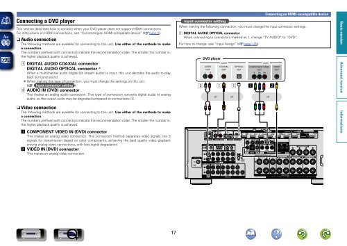 Denon AVR-3313 Manual - Audio Products Australia