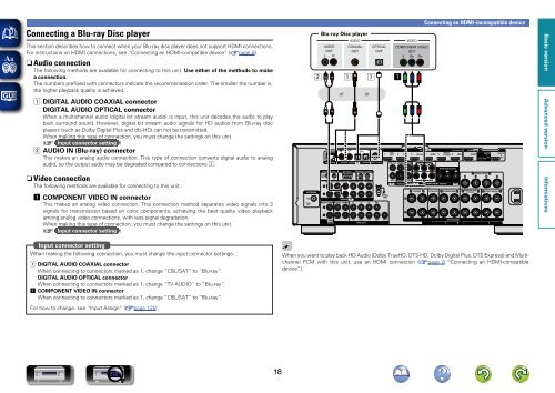 Denon AVR-3313 Manual - Audio Products Australia