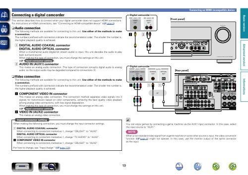 Denon AVR-3313 Manual - Audio Products Australia