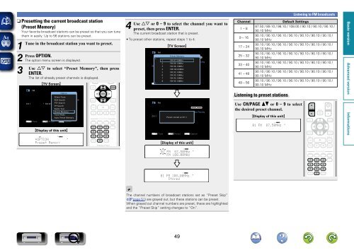 Denon AVR-3313 Manual - Audio Products Australia