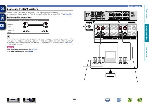 Denon AVR-3313 Manual - Audio Products Australia