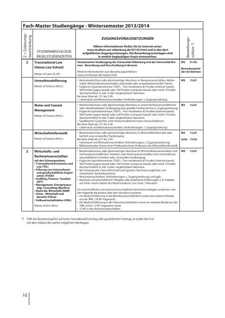 Master-Bewerbung - Studium - UniversitÃ¤t Oldenburg