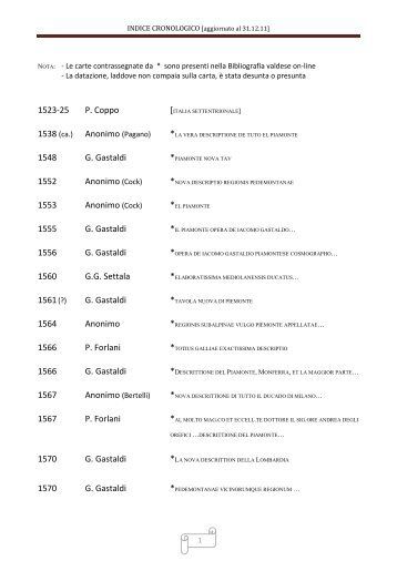 indice cronologico delle carte - Società di Studi Valdesi