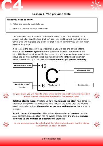 Lesson 2: The periodic table - Lesson 1