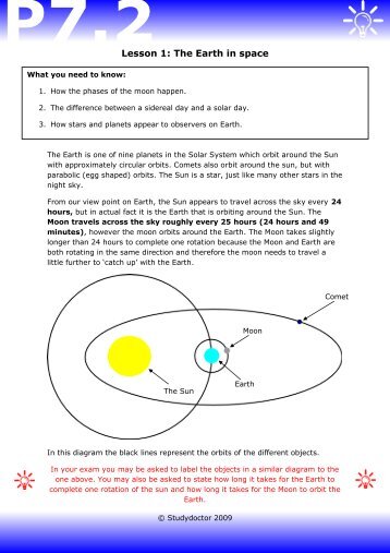 Open lesson 1: The Earth in space worksheet