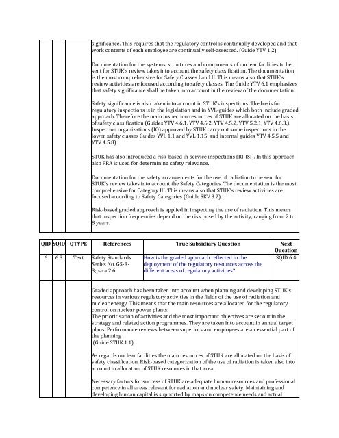 Core Questions (GSR Part 1 and GS-R-3) Primary Module ... - STUK