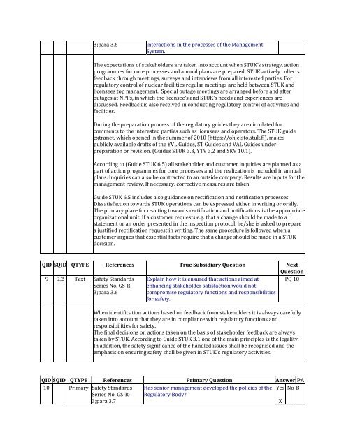 Core Questions (GSR Part 1 and GS-R-3) Primary Module ... - STUK