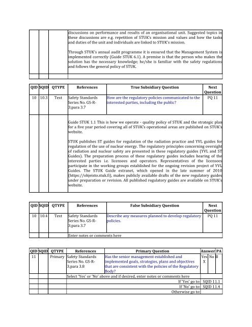 Core Questions (GSR Part 1 and GS-R-3) Primary Module ... - STUK