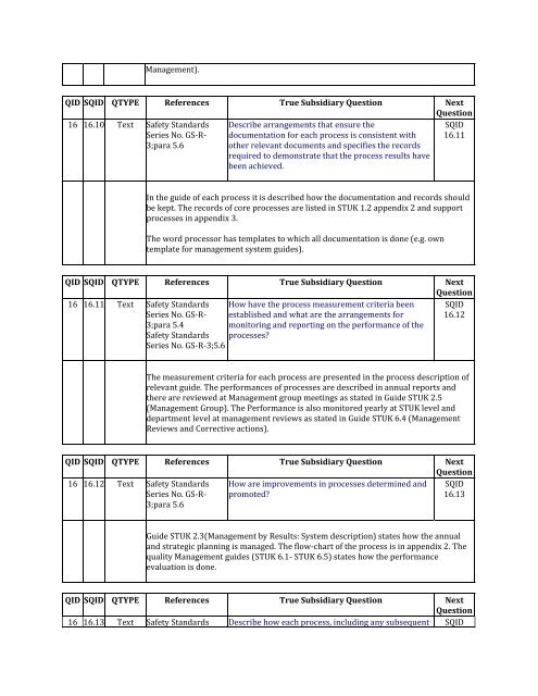 Core Questions (GSR Part 1 and GS-R-3) Primary Module ... - STUK