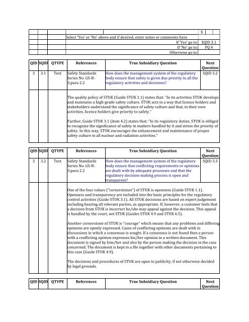 Core Questions (GSR Part 1 and GS-R-3) Primary Module ... - STUK