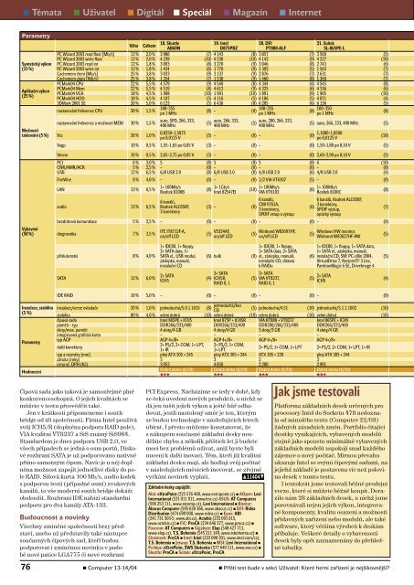 2004 / 13-14 Äervenec - stulik.cz