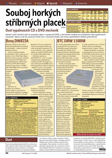 2004 / 13-14 Äervenec - stulik.cz