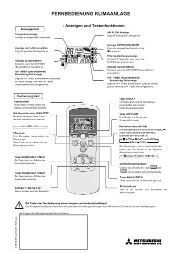 FERNBEDIENUNG KLIMAANLAGE