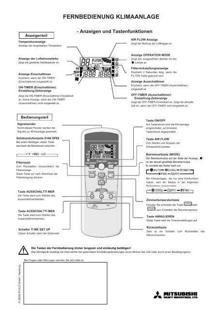 Mitsubishi Klimaanlage Fernbedienung Anleitung