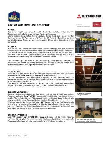 Hotel Föhrenhof Referenz - Stulz GmbH