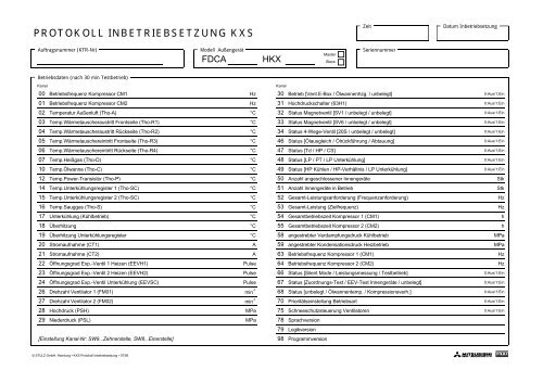 KXS Protokoll Inbetriebsetzung - Stulz GmbH