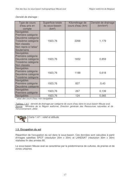 Ãtat des lieux des sous-bassins hydrographiques Tome I - Portail ...