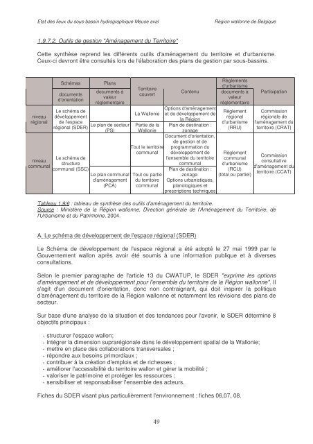 Ãtat des lieux des sous-bassins hydrographiques Tome I - Portail ...