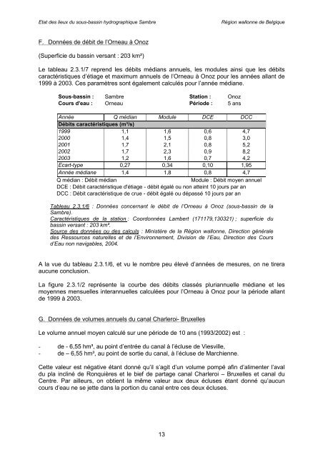 Ãtat des lieux - Portail environnement de Wallonie