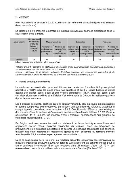 Ãtat des lieux - Portail environnement de Wallonie