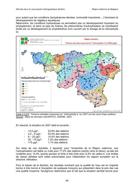 Ãtat des lieux - Portail environnement de Wallonie