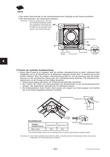 FDS Inverter - Stulz GmbH