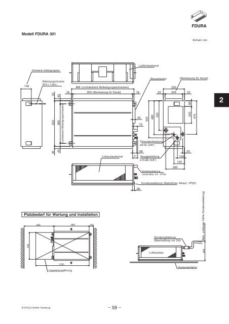 FDS Inverter - Stulz GmbH