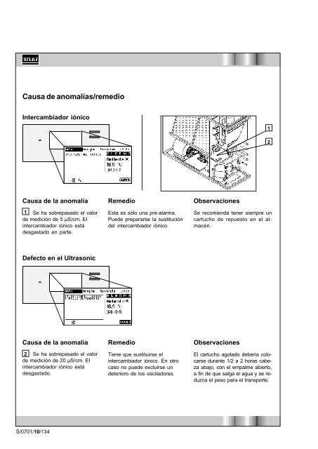 ACONDICIONAMIENTO DE AIRE - Stulz GmbH