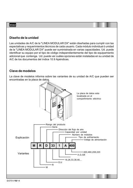 ACONDICIONAMIENTO DE AIRE - Stulz GmbH