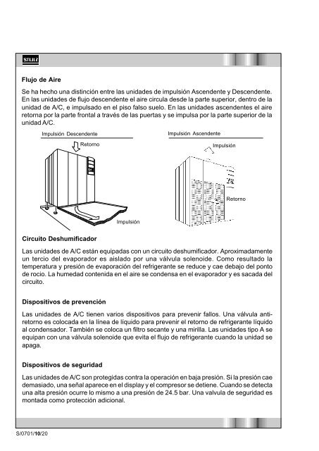 ACONDICIONAMIENTO DE AIRE - Stulz GmbH